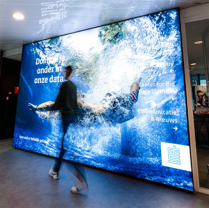 De entree van het CBS-gebouw met op de muur een grote poster met een foto van iemand onderwater die het zwembad induikt met de tekst: Dompel je onder in onze data.