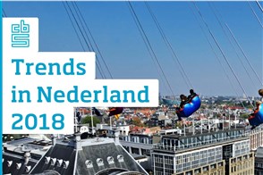 Trends in Nederland 2018