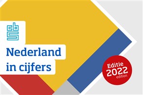 Cover Nederland in cijfers editie 2022