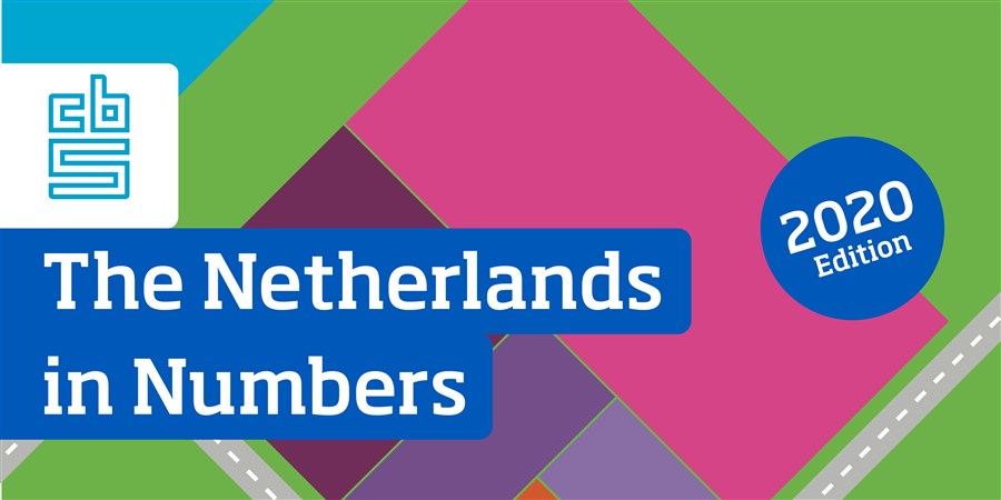 Thumbnail The Netherlands in Numbers 2020