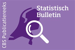 Voorpagina statistisch bulletin nr. 5 2024