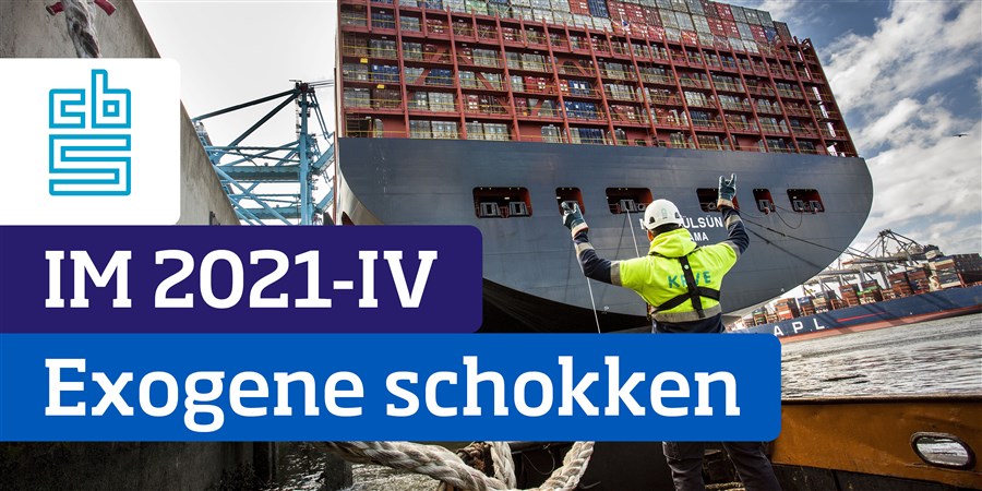 Voorpagina Internationaliserings Monitor 2021-IV, Exogene schokken. Man helpt bij aanmeren containerschip in haven.