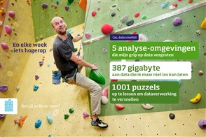 Arbeidsmarktcampagne met CBS-medewerker Cas Retel hangend aan klimwand