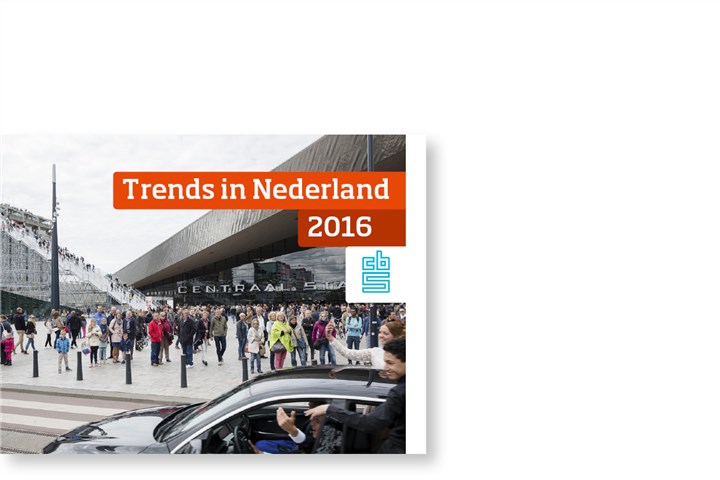 omslag trends in Nederland 2016
