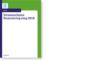 Omslag Stroomschema financiering zorg 2018