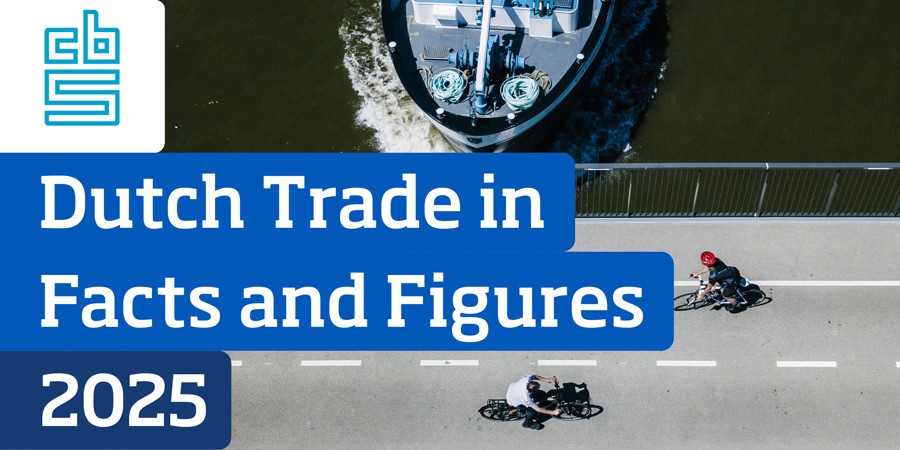 Cover Dutch trade in facts and figures, 2025