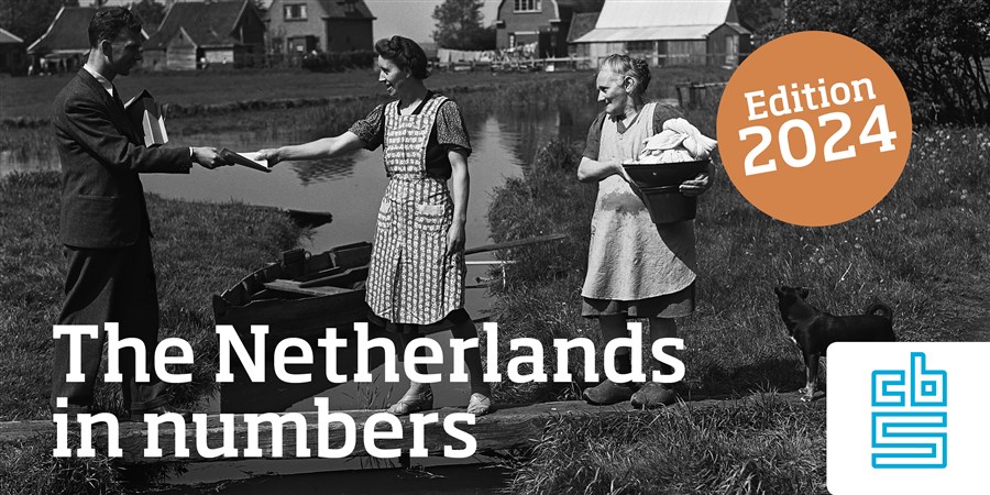 Placeholder The Netherlands in number edition 2024