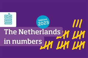 Cover The Netherlands in numbers, 2023 edition
