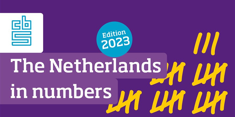 Cover The Netherlands in numbers, 2023 edition
