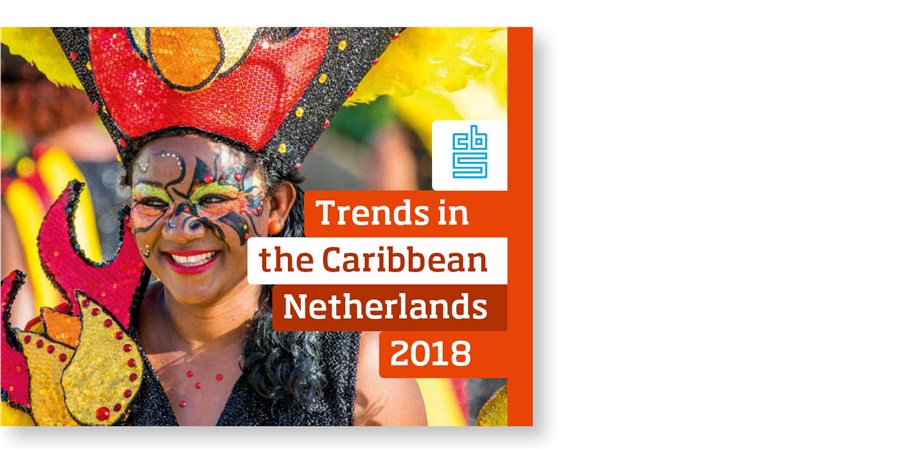 Omslag, Trends in the Caribbean Netherlands 2018