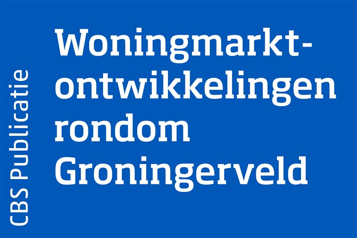 Placeholder Woningmarktontwikkelingen rondom Groningerveld