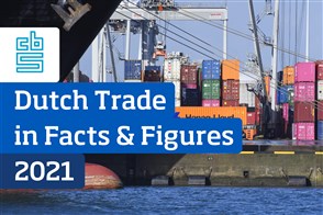 Thumbnail van longread Dutch Trade in facts and figures 2021