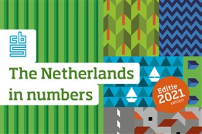 Cover of publication The Netherlands in numbers, edition 2021