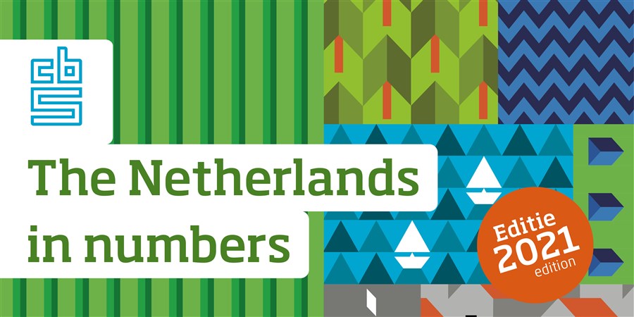 Cover of publication The Netherlands in numbers, edition 2021