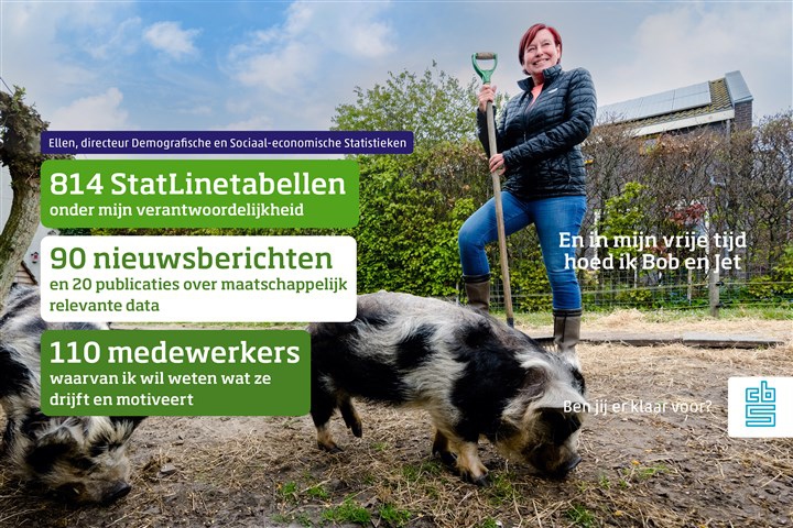 Arbeidsmarktcampagne met CBS-medewerker Ellen van Berkel en haar varkens