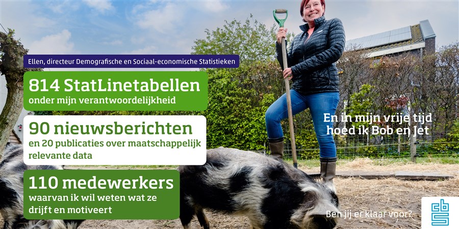 Arbeidsmarktcampagne met CBS-medewerker Ellen van Berkel en haar varkens