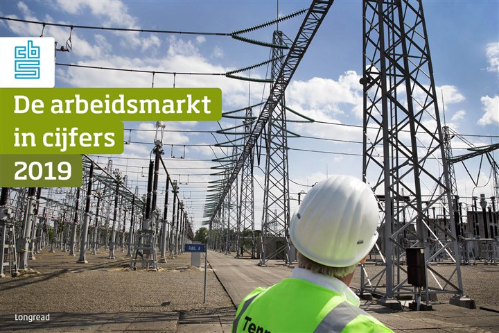 omslag publicatie arbeidsmarkt in cijfers 2019