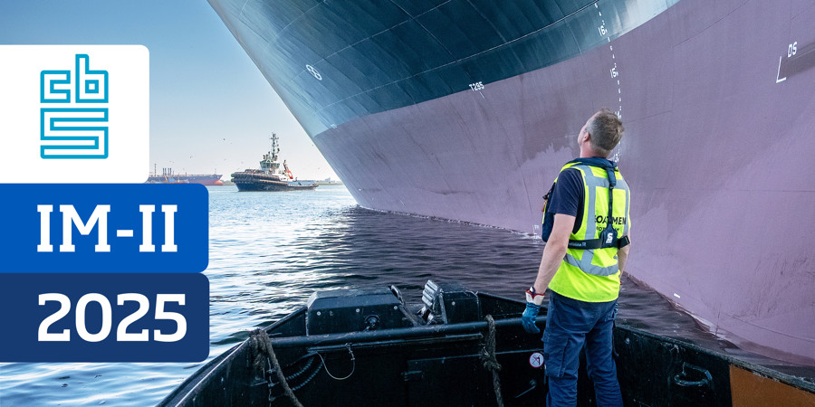 Internationaliseringsmonitor 2025, tweede editie