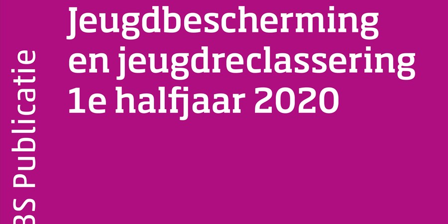 Omslag Jeugdhulp en jeugdreclassering 1e halfjaar 2020