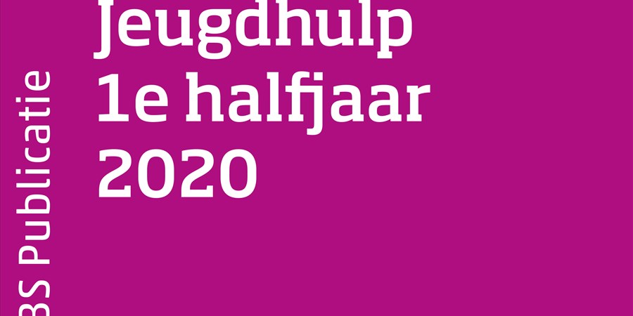 Omslag Jeugdhulp 1e halfjaar 2020