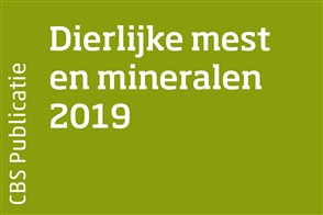 Omslag publicatie Dierlijke mest en mineralen 2019