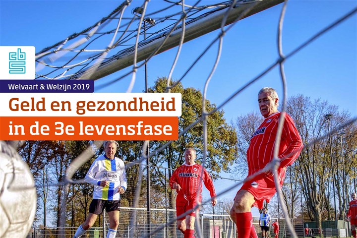 Omslag, Welvaart en welzijn 2019